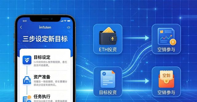 imToken最新版下载：三步设定你的新目标