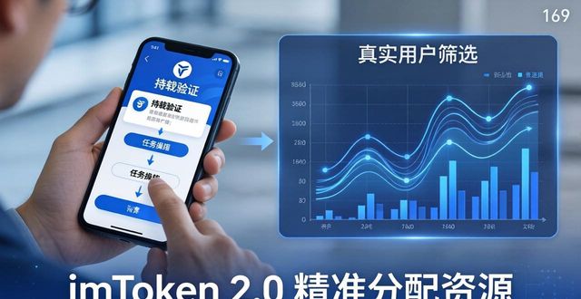 imToken 2.0市场推广新玩法，三招提升活动效果