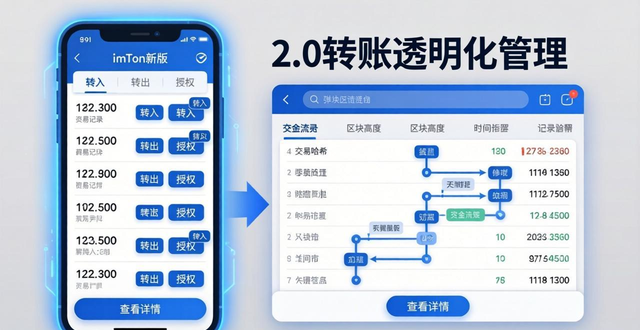 如何在imToken最新版2.0上有效提升透明度？_提升信息透明度_提高透明度理念