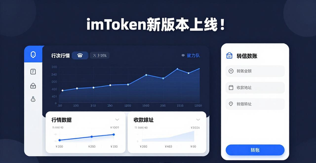 imToken新版本上线！首页新增行情 转账更快但需注意