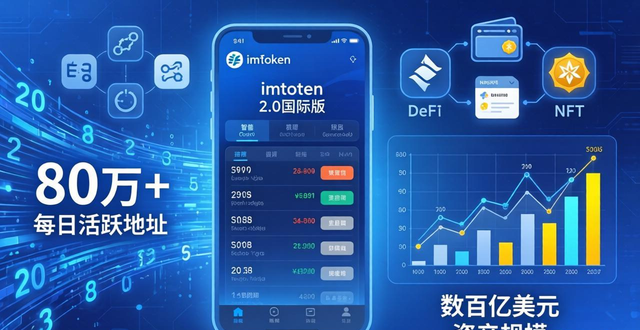 imToken 2.0国际版：用户基础与市场影响力解析